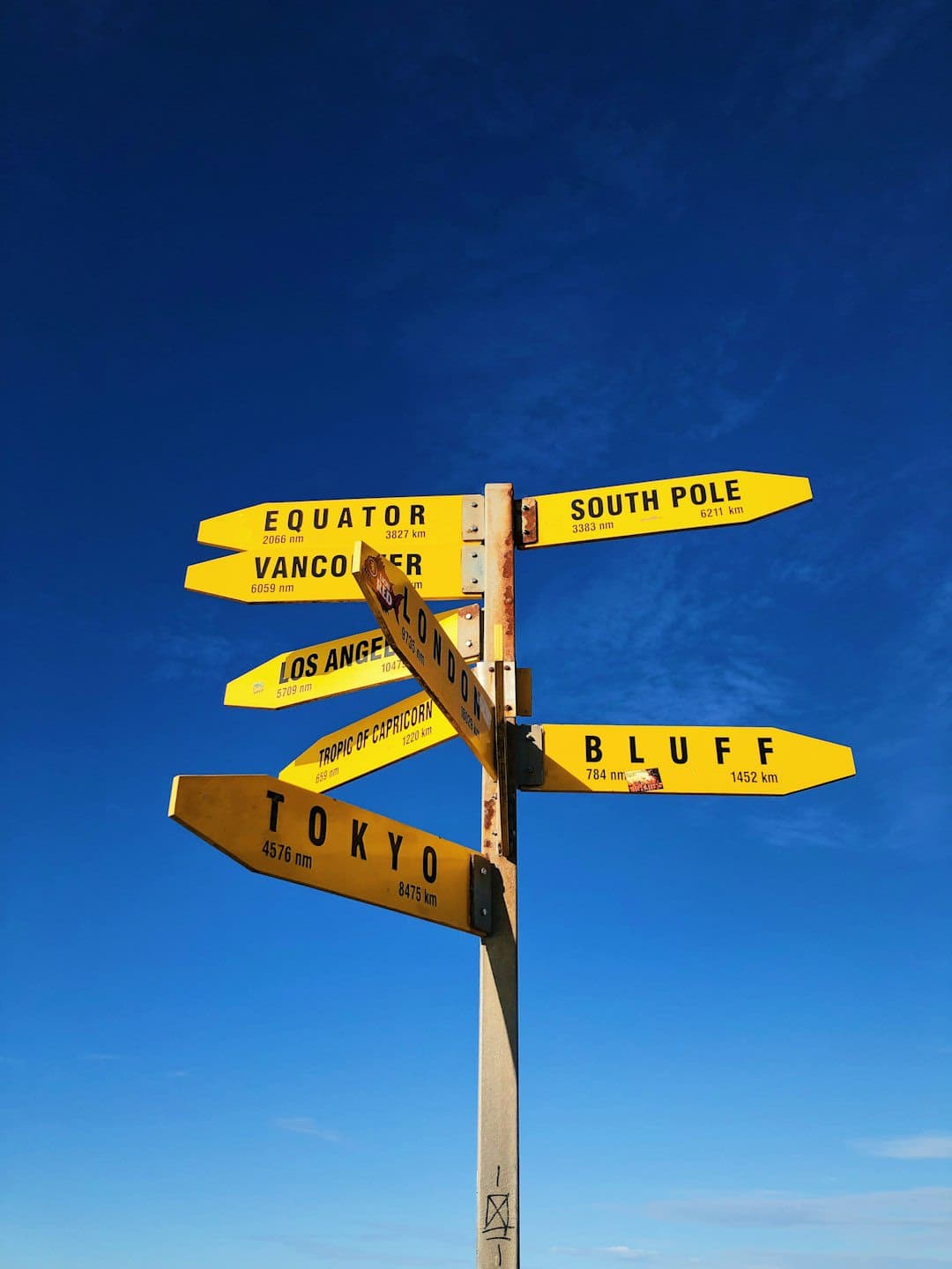 go_router, Explained Without the Confusion